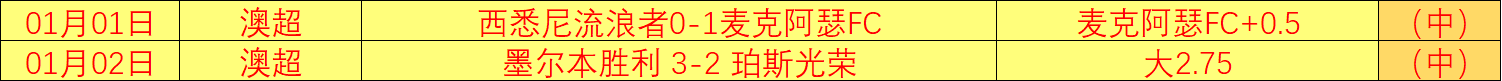 火箭神秘状,态对决公牛,让位之谜悬,SABA沙巴体育,沙巴体育官网,沙巴体育平台,沙巴体育官网入口