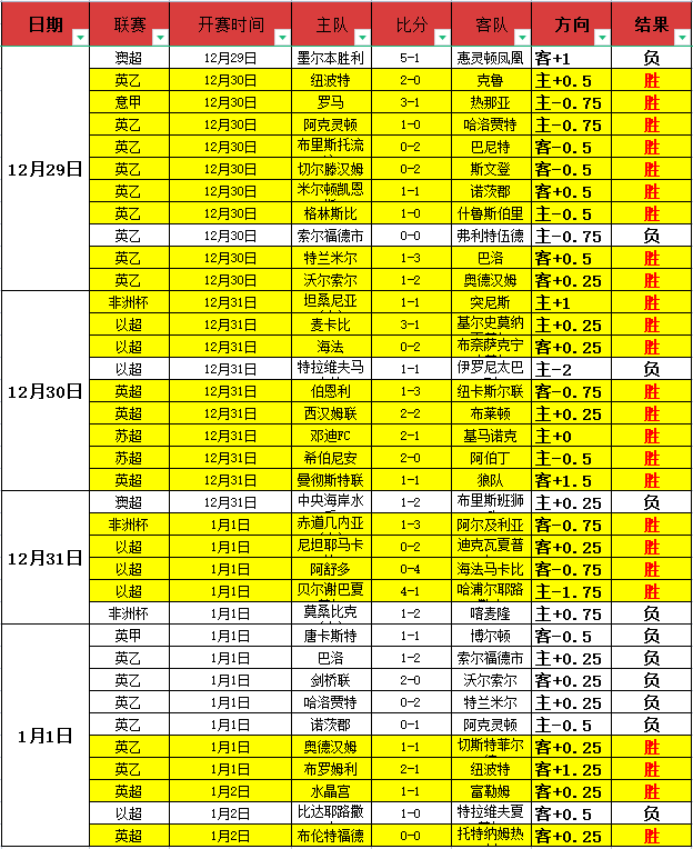 沙巴体育,产品,SABA沙巴体育,SABA沙巴体育,沙巴体育官网,沙巴体育平台,沙巴体育官网入口