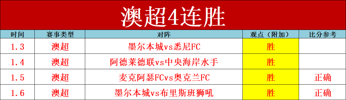 半月板术后,运动员生涯,影响深度剖,SABA沙巴体育,沙巴体育官网,沙巴体育平台,沙巴体育官网入口