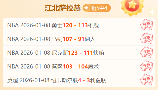 专栏,联赛胜负解,析及总分详,SABA沙巴体育,沙巴体育官网,沙巴体育平台,沙巴体育官网入口