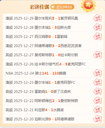 专栏,联赛拿手分,胜负总分深,SABA沙巴体育,沙巴体育官网,沙巴体育平台,沙巴体育官网入口