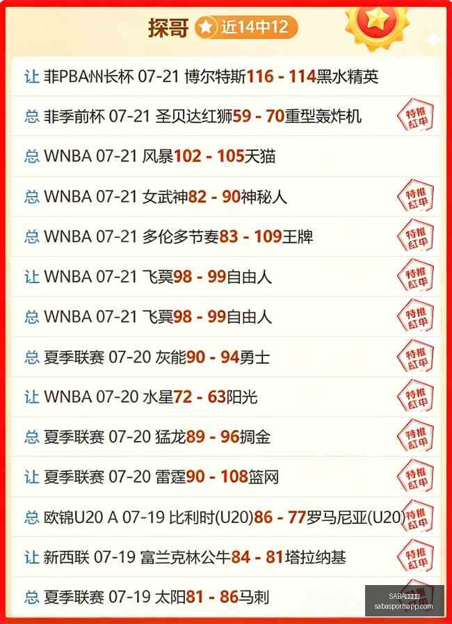 沙巴体育,SABA沙巴体育,SABA沙巴体育官网,SABA沙巴体育官网,SABA沙巴体育App,SABA沙巴体育直播,SABA沙巴体育娱乐,SABA沙巴体育入口