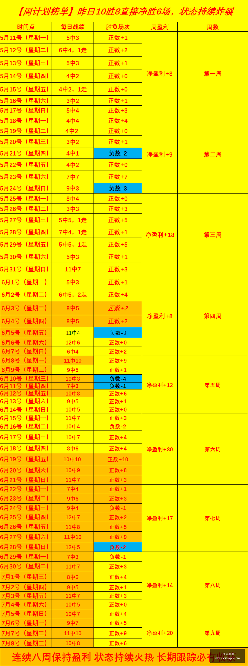 世界杯摩洛,哥行,中国足球队,SABA沙巴体育官网,SABA沙巴体育App,SABA沙巴体育直播,SABA沙巴体育娱乐,SABA沙巴体育入口