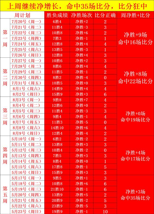 小米电竞手,机发布,性能突破引,SABA沙巴体育官网,SABA沙巴体育App,SABA沙巴体育直播,SABA沙巴体育娱乐,SABA沙巴体育入口