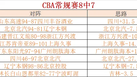 SABA沙巴体育 产品 090314 090