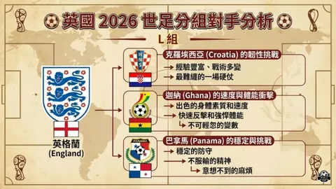 重温旧谊！博格巴与萨内欧冠重逢，赛后温情互动暖场