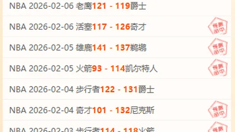 豪取六连胜，CBA赛场揭秘神秘数据链！连胜传奇，再续辉煌篇章！