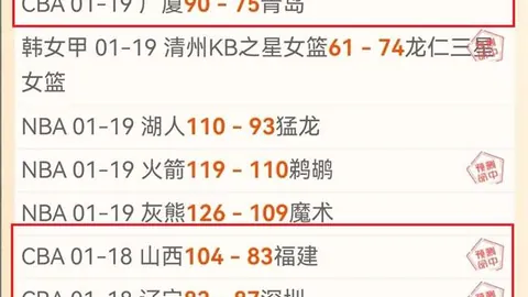 【强势来袭】惠灵顿凤凰女足再展雄风，澳超两连胜荣耀征程！