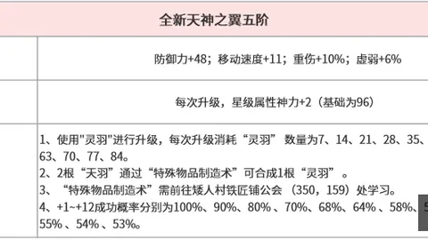 沙巴体育，SABA沙巴体育官网， 071248 2