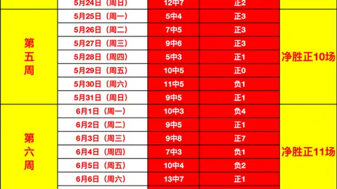 SABA沙巴体育SABA沙巴体育官网数据冲到074046